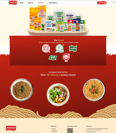 Great Food Portfolio Project Overview 3